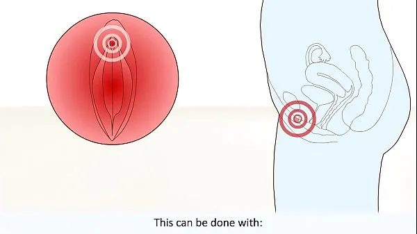 Große Der weibliche Orgasmus erklärtwarme Röhre