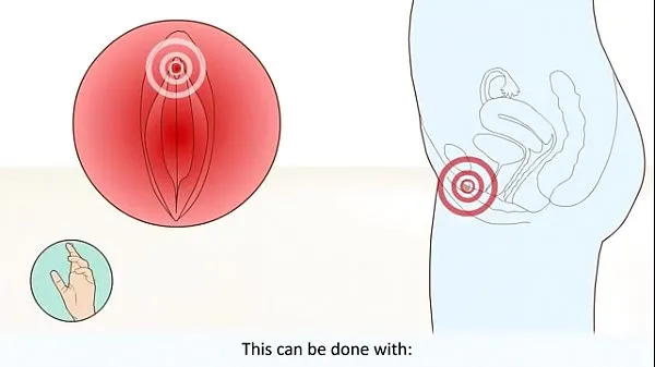 Gros Female Orgasm Comment ça marche? Ce qui se passe dans le corps tube chaud