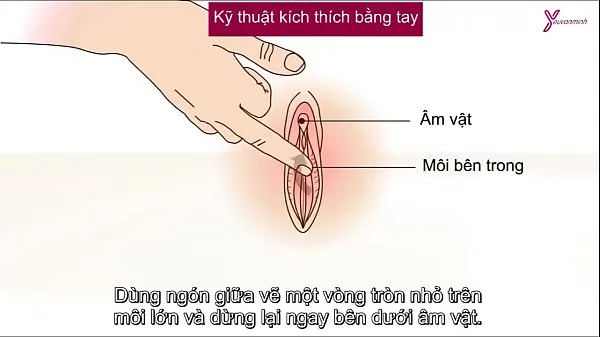 Super technique to stimulate women to orgasm by hand أنبوب دافئ كبير